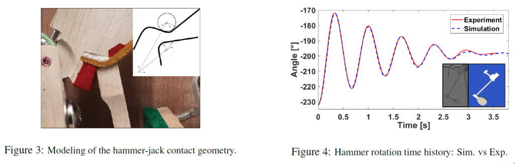 Contact geometry and hammer joint validation