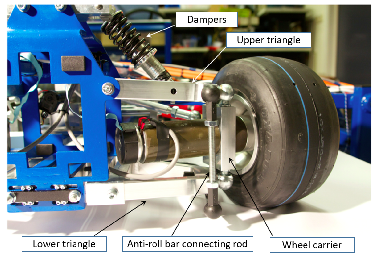 Kart suspension components