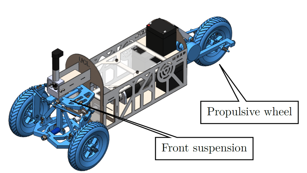 Narrow Track Vehicle : propulsion and suspension