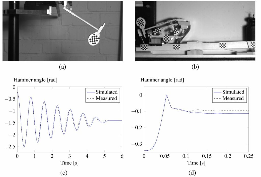 Double escapement validation