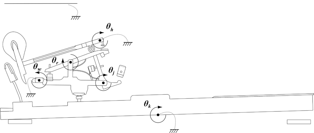 Double escapement model